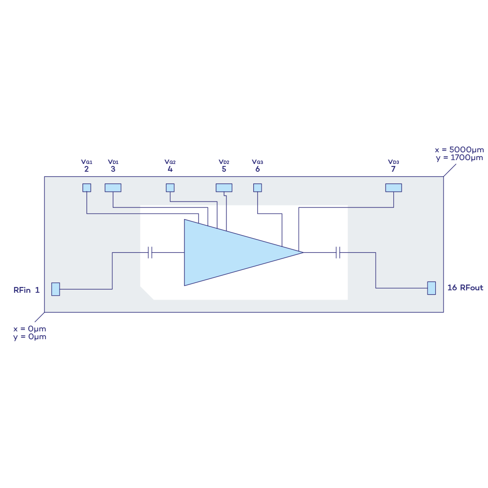 vm090D—Block-diagram